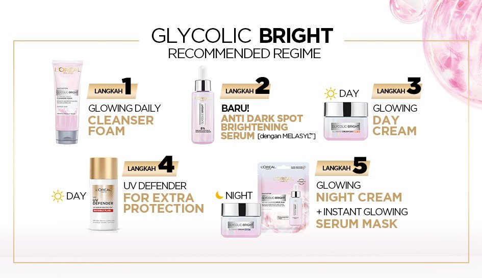 Glycolic Bright Melaysl 8